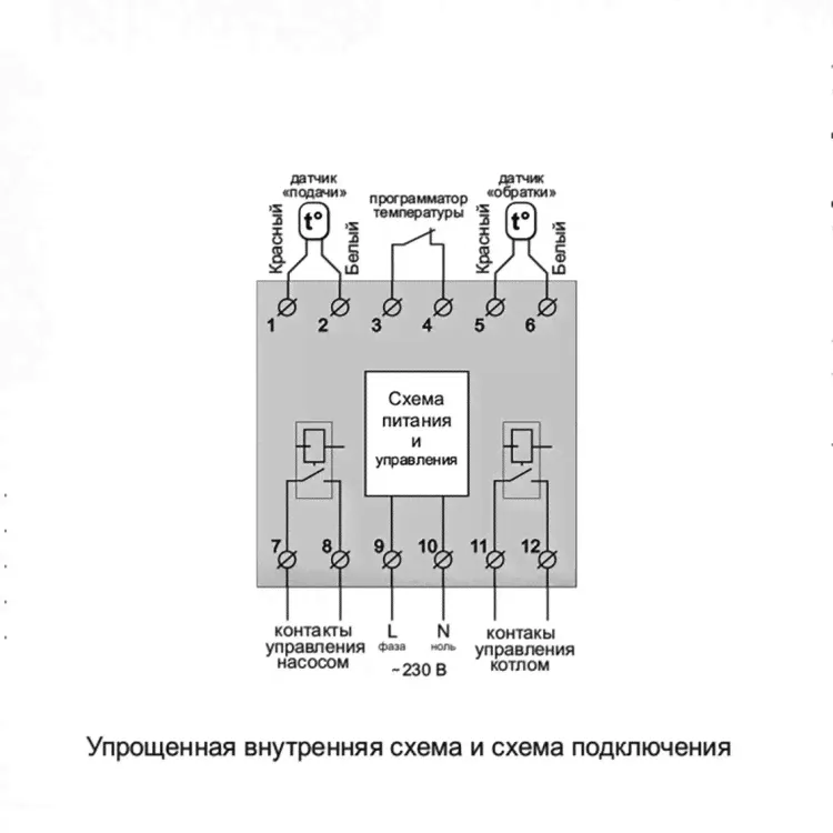 Терморегулятор для электрических котлов Terneo BeeRT на DIN-рейку 2х16А
